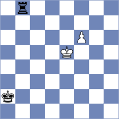 Kovalev - Panda (chess.com INT, 2024)