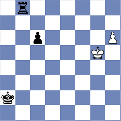 Ahmad - Skliarov (chess.com INT, 2023)