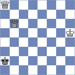 Subramaniam - Kieryk (Lichess.org INT, 2020)