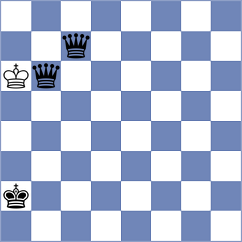 Heinechen - Mirza (chess.com INT, 2024)