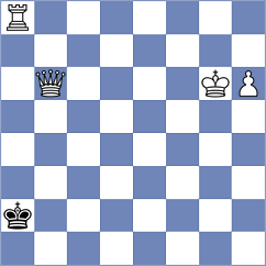 Slade - Rosh (chess.com INT, 2023)