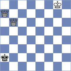 Zhitnikov - Venkatesh (chess.com INT, 2024)