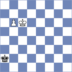 Jarvenpaa - Jian (Chess.com INT, 2020)