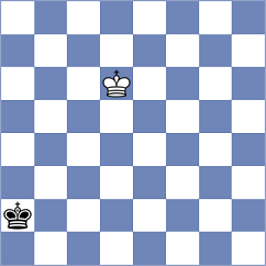 Souza - Dushyant (chess.com INT, 2023)
