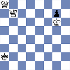 Kairbekova - Uddin (Chess.com INT, 2020)