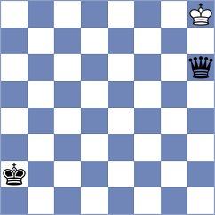 Vokhidov - Khripachenko (chess.com INT, 2022)