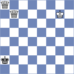 Ismagilov - Gokerkan (chess.com INT, 2023)