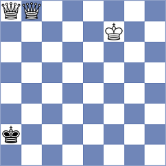 Paravyan - Askarov (chess.com INT, 2025)