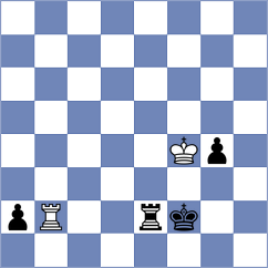 Shimanov - Krzyzanowski (chess.com INT, 2023)