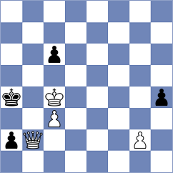 Smieszek - Arslanov (chess.com INT, 2023)