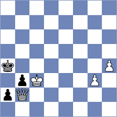 Harish - Mei (chess.com INT, 2024)