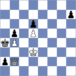 Gutkin - Nazari (chess.com INT, 2023)