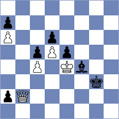 Kozionov - Movahed (chess.com INT, 2024)