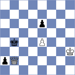 Sanket - Singh (lichess.org INT, 2022)