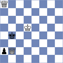 Stojanovski - Goriatchkin (chess.com INT, 2024)