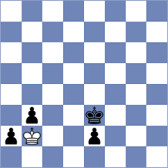 Khodzhamkuliev - Unver (chess.com INT, 2025)