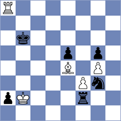 Hjartarson - Myshakov (Chess.com INT, 2021)