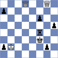Perunovic - Obgolts (Chess.com INT, 2020)