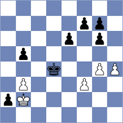 Leks - Muzychuk (Evpatoria, 2001)