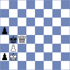 Ivannikov - Svane (chess.com INT, 2025)