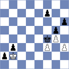Rancic - Bulatovic (Belgrade, 2009)