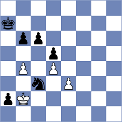 Buenafe Moya - Gatterer (chess.com INT, 2024)