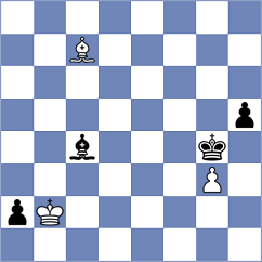 Reding - Faybish (Florianopolis BRA, 2024)