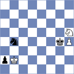 Howell - Eperjesi (Budapest, 2003)