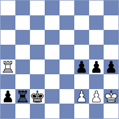 Ganzhurov - Abarca Gonzalez (chess.com INT, 2024)