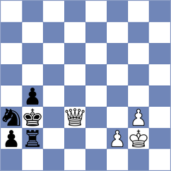 Videla - Villalba (Lichess.org INT, 2020)