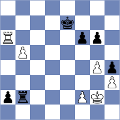 Vdovichenko - Nogin (Kiev, 2005)
