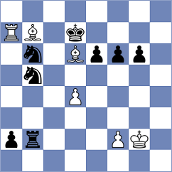 Kushko - Shapiro (chess.com INT, 2023)