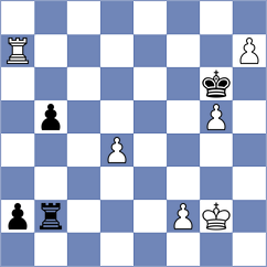 Todev - Kuchava (chess.com INT, 2023)