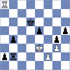 Ponizil - Lau (chess.com INT, 2025)