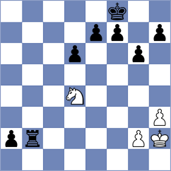 Jima Meza - Villon Rodriguez (Chess.com INT, 2020)