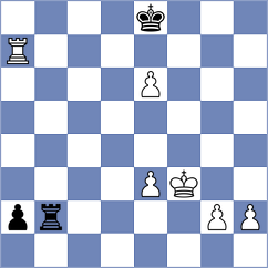 Duda - Sjugirov (chess.com INT, 2024)