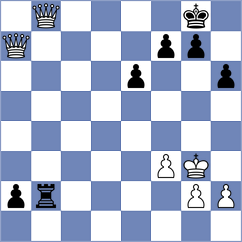 Nazin - Jandric (chess.com INT, 2025)