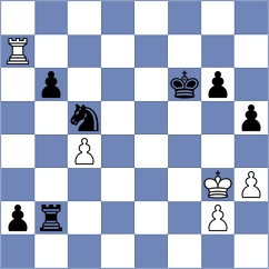 Bhowany - Gordon (Thessaloniki, 1988)