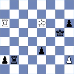 Skaric - Haszon (chess.com INT, 2023)