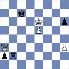 Jimenez - Davidson (chess.com INT, 2023)