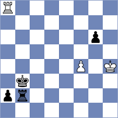 Bayramov - Lintchevski (Denizli TUR, 2023)