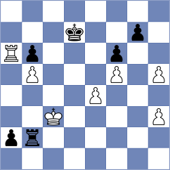 Delaphney - VoidChessICC (Playchess.com INT, 2006)