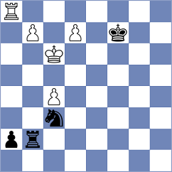 Aarit Kapil - Mikhalsky (chess.com INT, 2025)