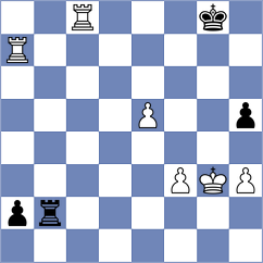 Miltiadou - Rahilou (Chess.com INT, 2020)