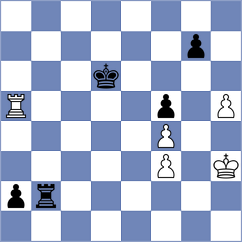 Markovic - Gavrilovic (Serbia, 2007)
