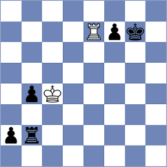 Li - Warchol (chess.com INT, 2025)
