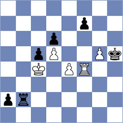Ekdyshman - Rengifo Blancas (chess.com INT, 2021)