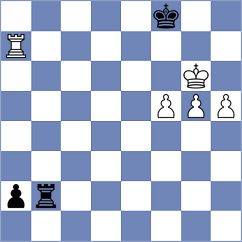 Kevlishvili - Kouzari (Chess.com INT, 2019)