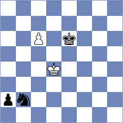 Hu - Grigoryan (Roquetas de Mar ESP, 2025)