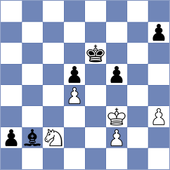 Rian - Kislov (chess.com INT, 2023)